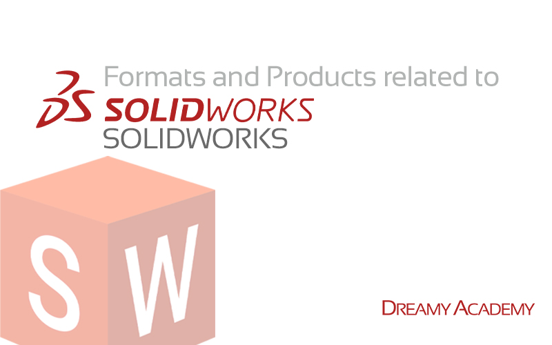 فرمت های فایل و محصولات مرتبط با نرم افزار سالیدورکس (SOLIDWORKS)